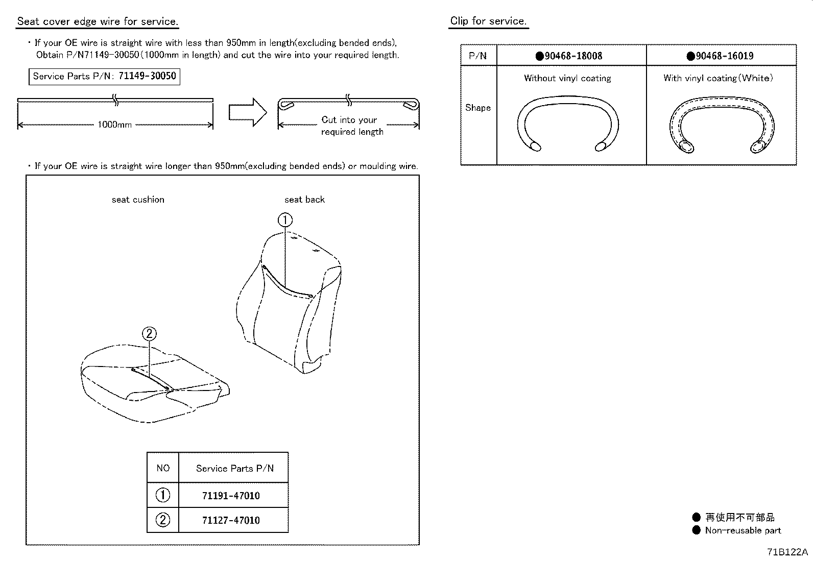 Figure 71B122A