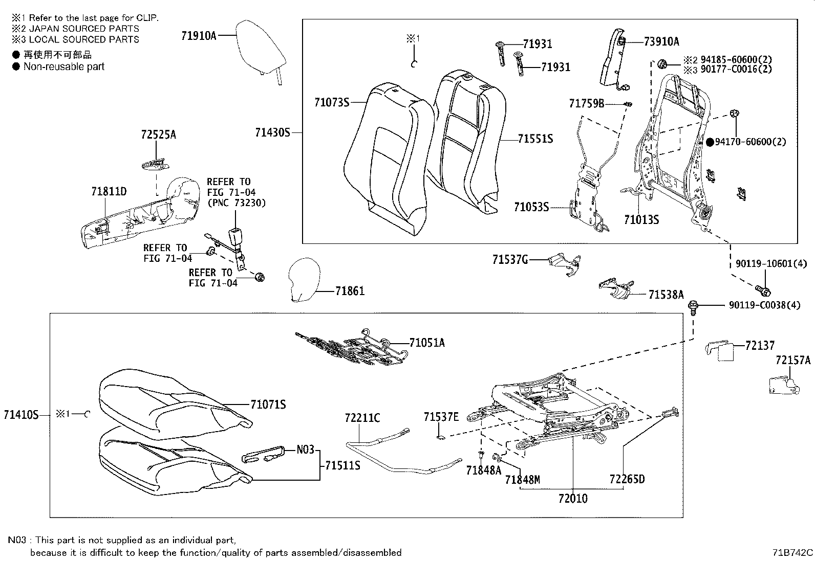 Figure 71B742C