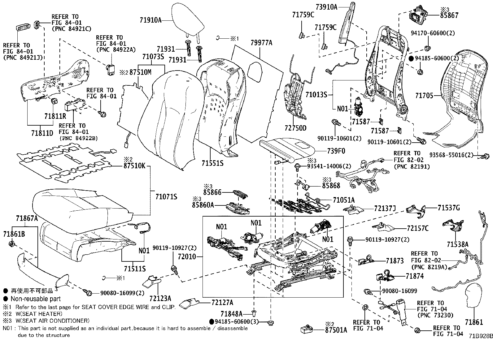 Figure 71B928B