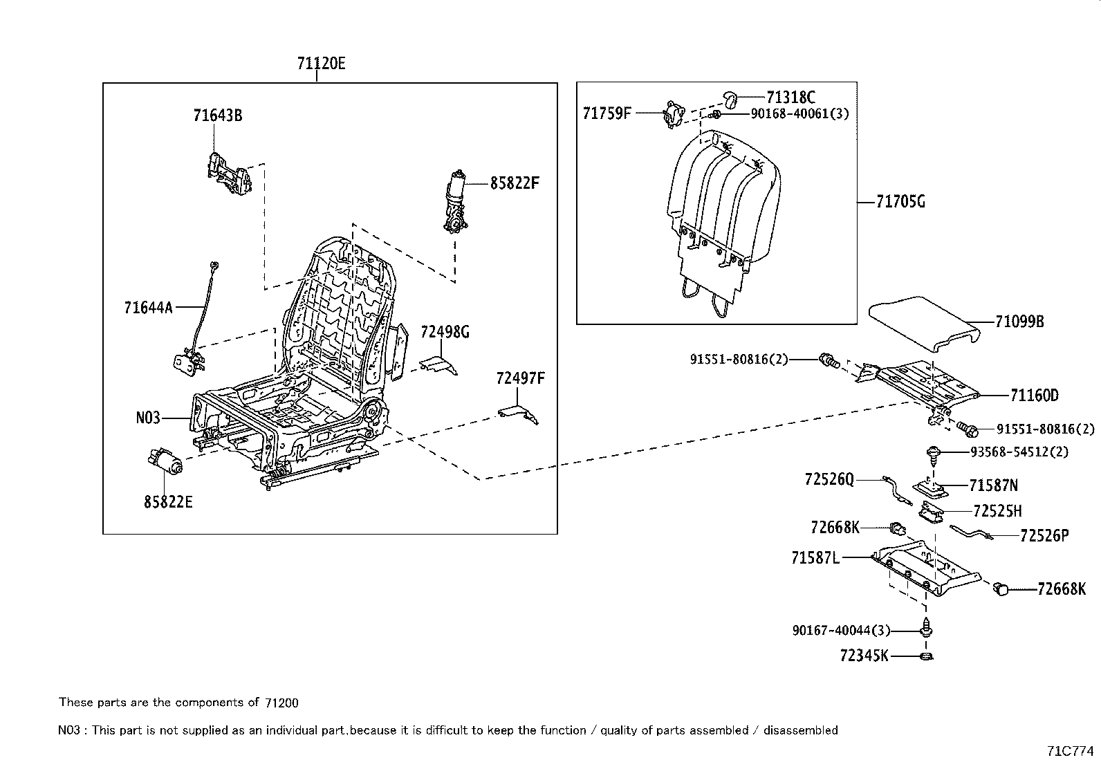 Figure 71C774
