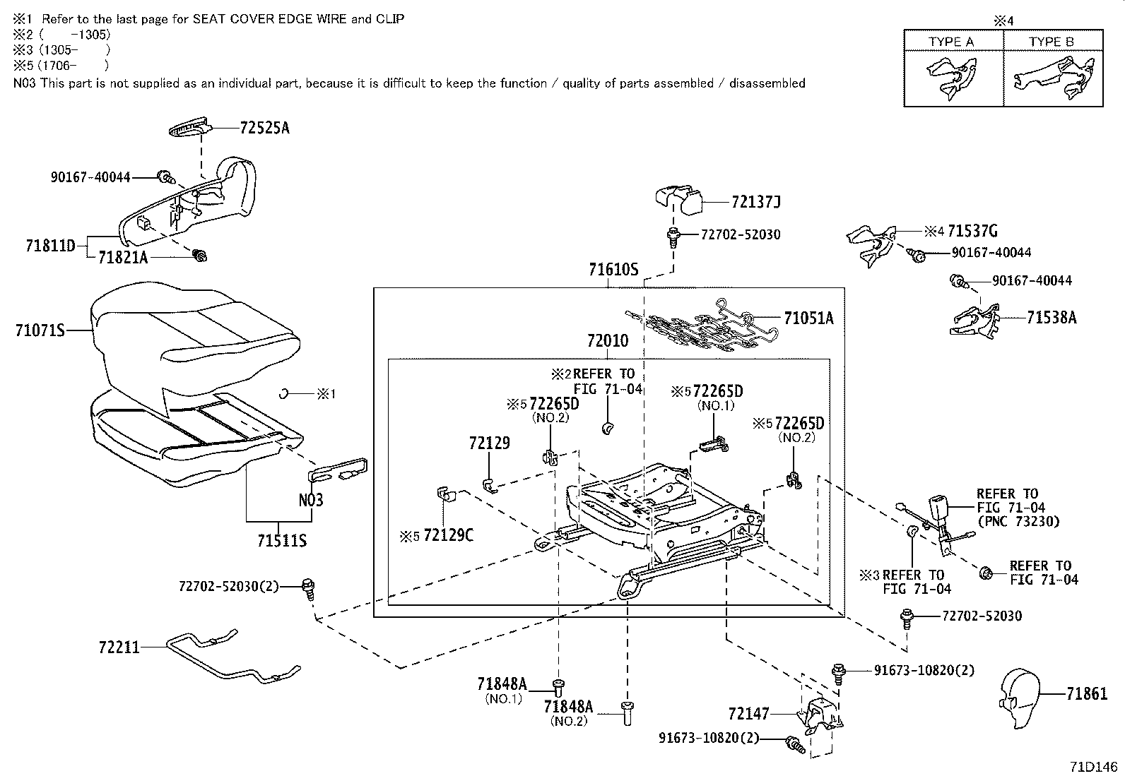 Figure 71D146