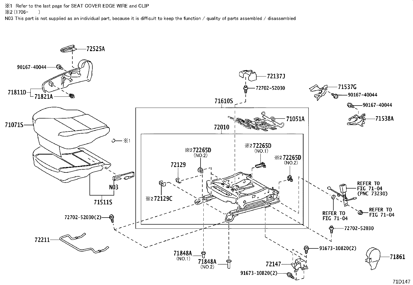 Figure 71D147