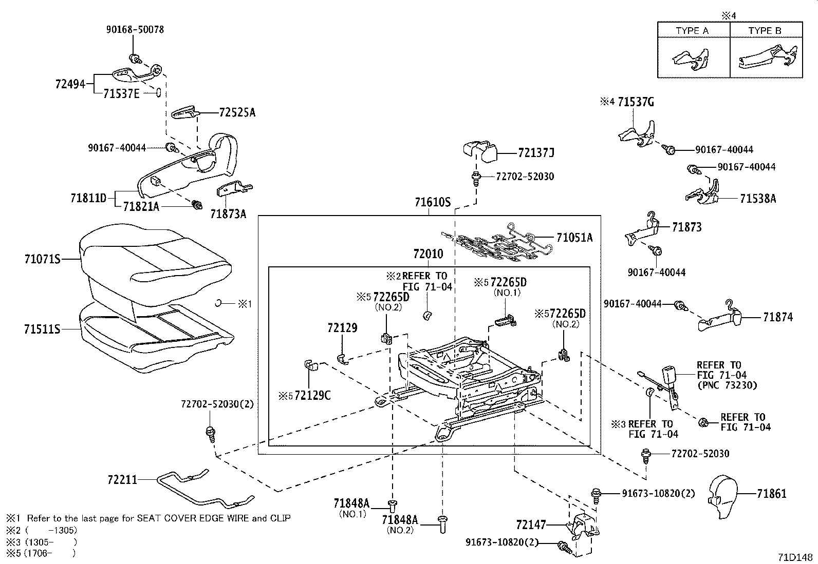 Figure 71D148