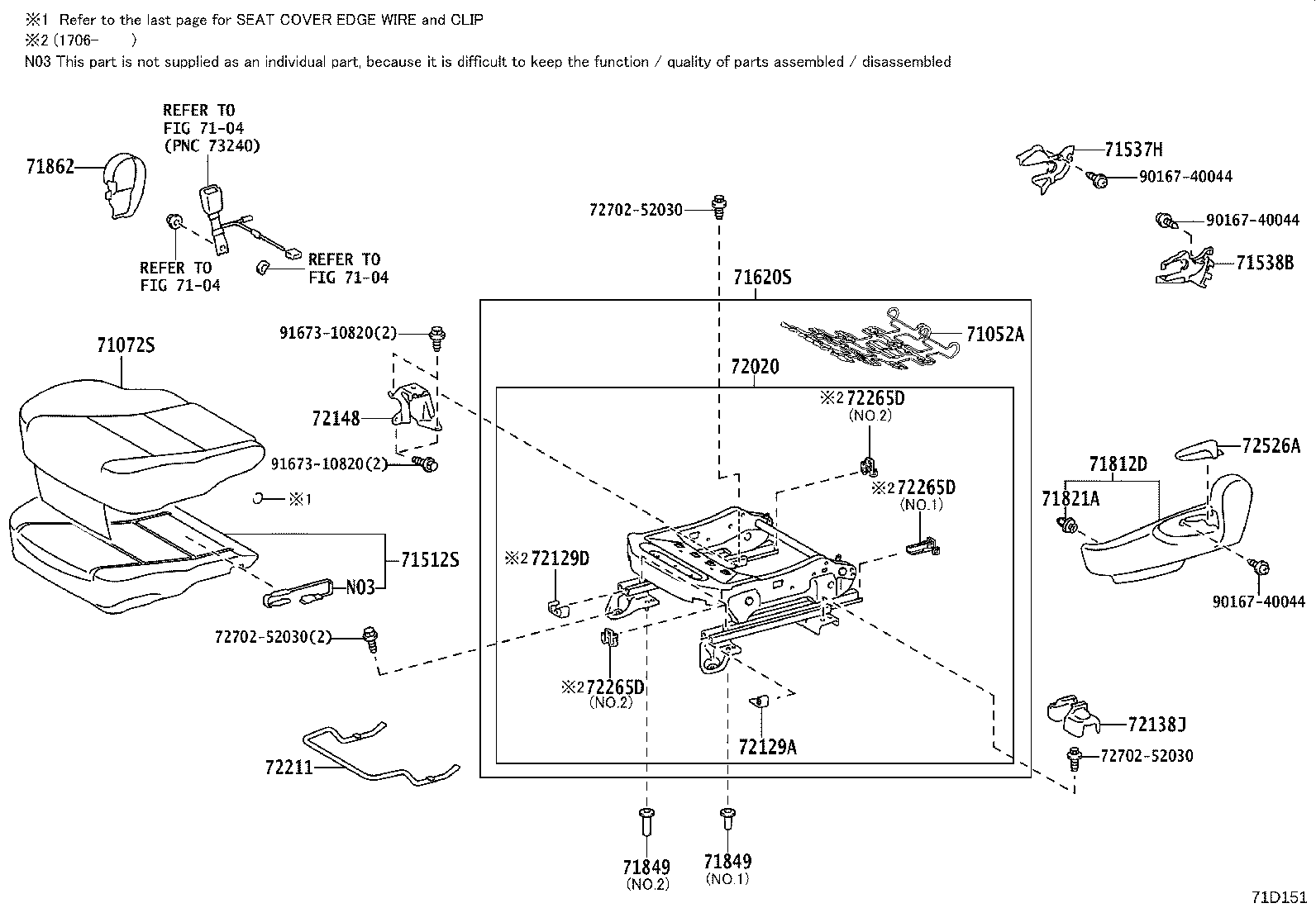 Figure 71D151