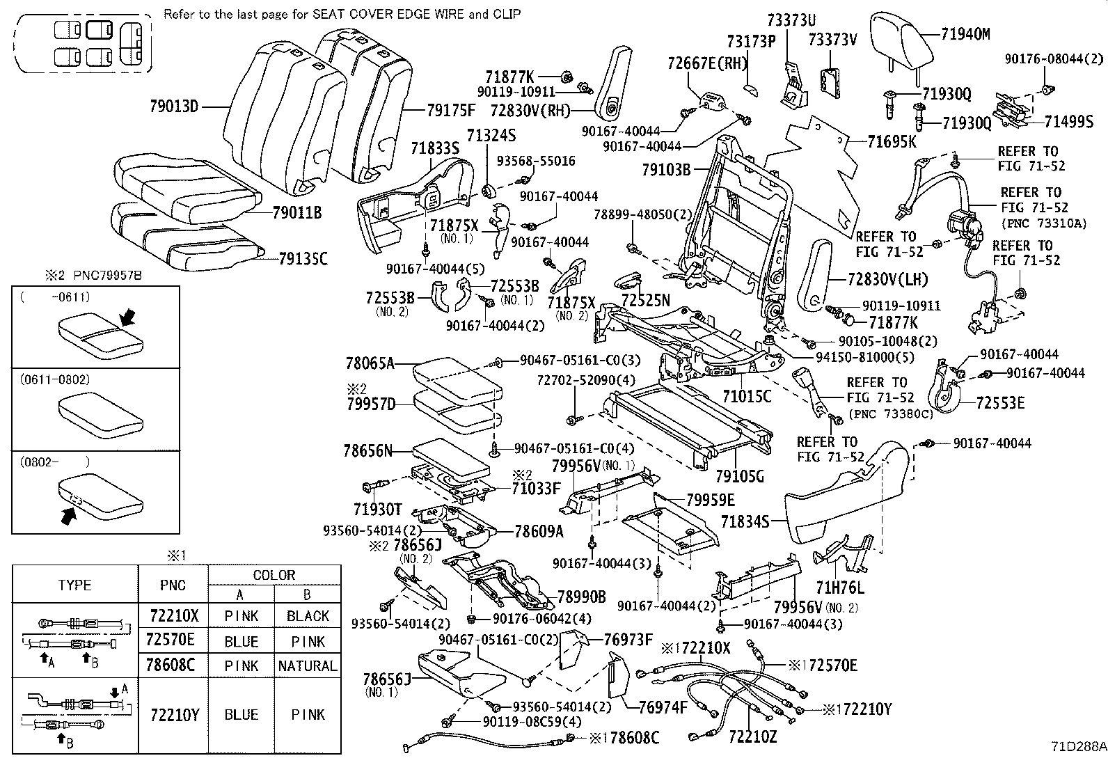 Figure 71D288A
