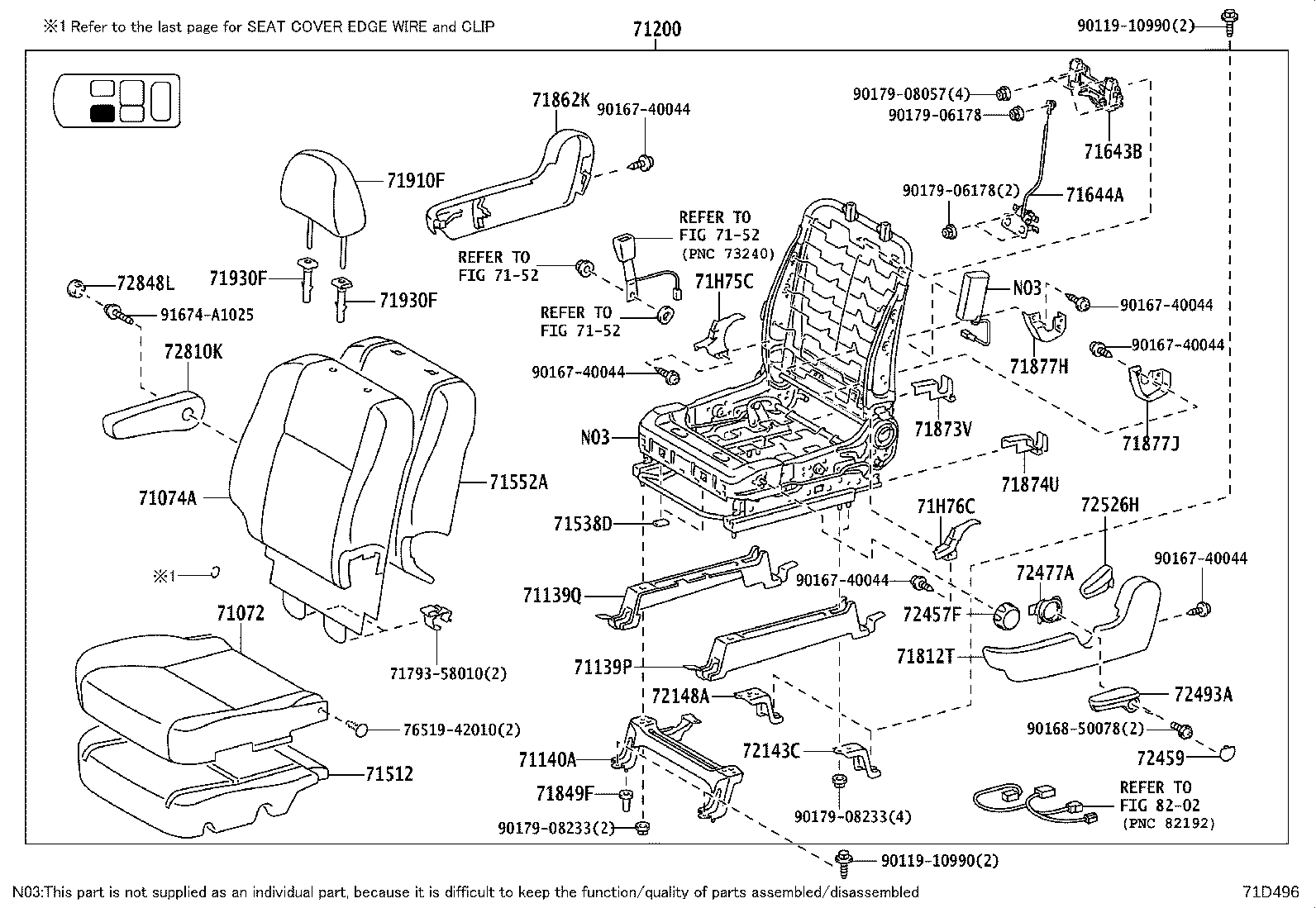 Figure 71D496