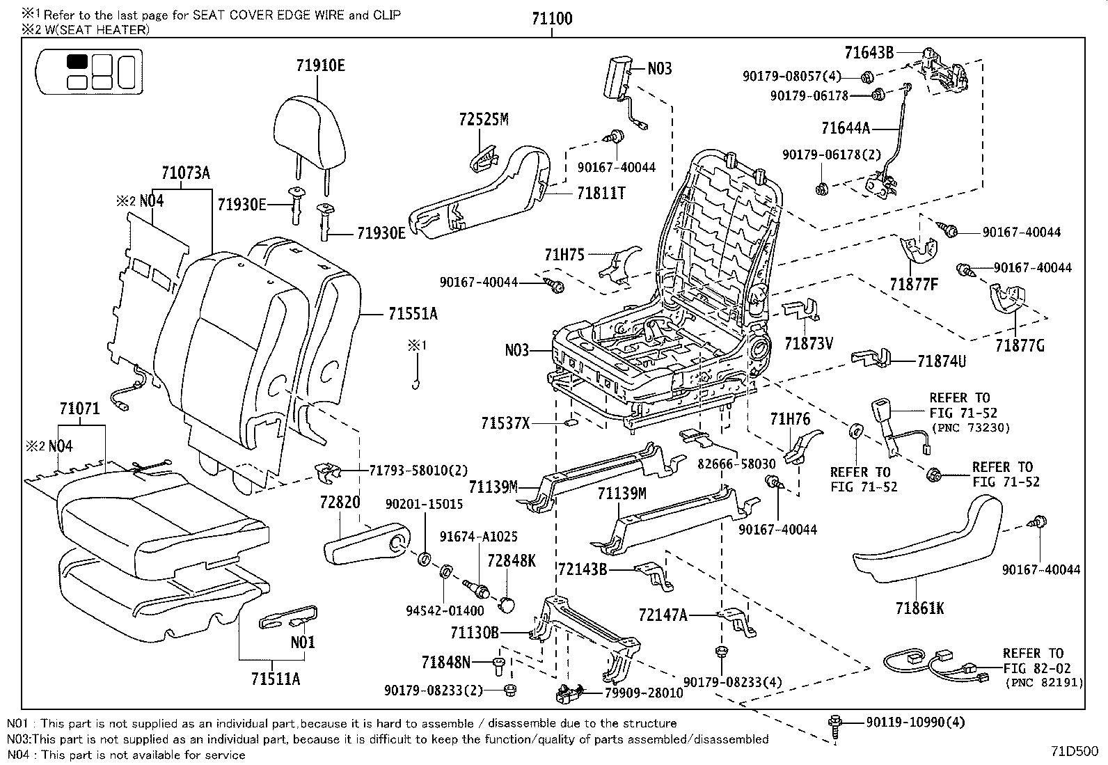 Figure 71D500