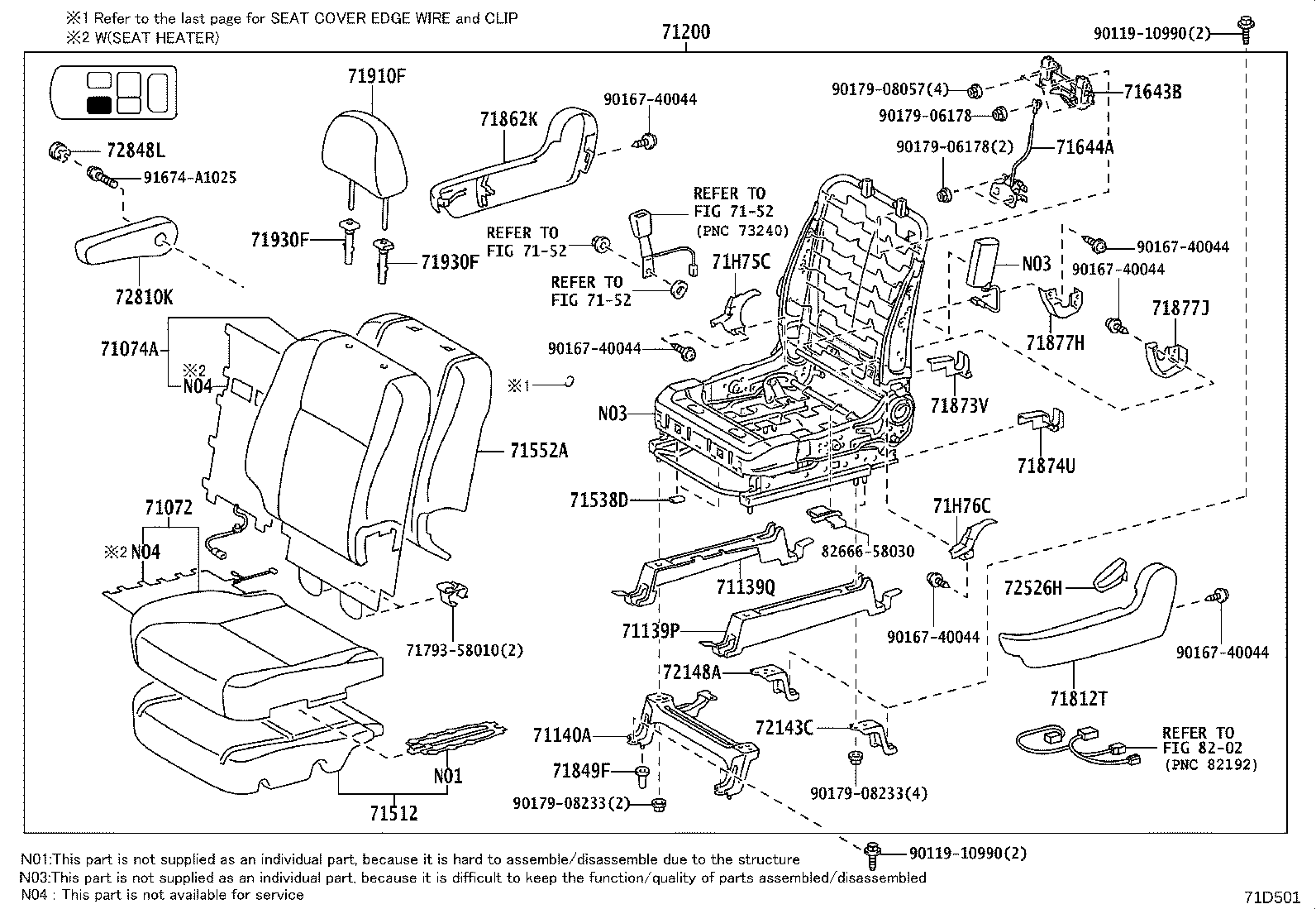 Figure 71D501