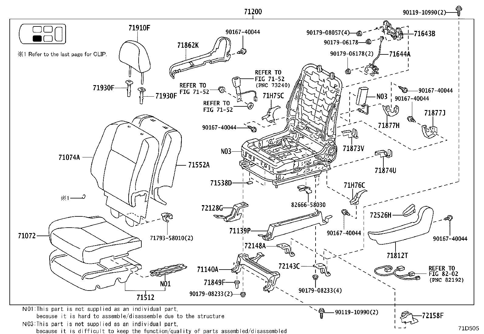 Figure 71D505