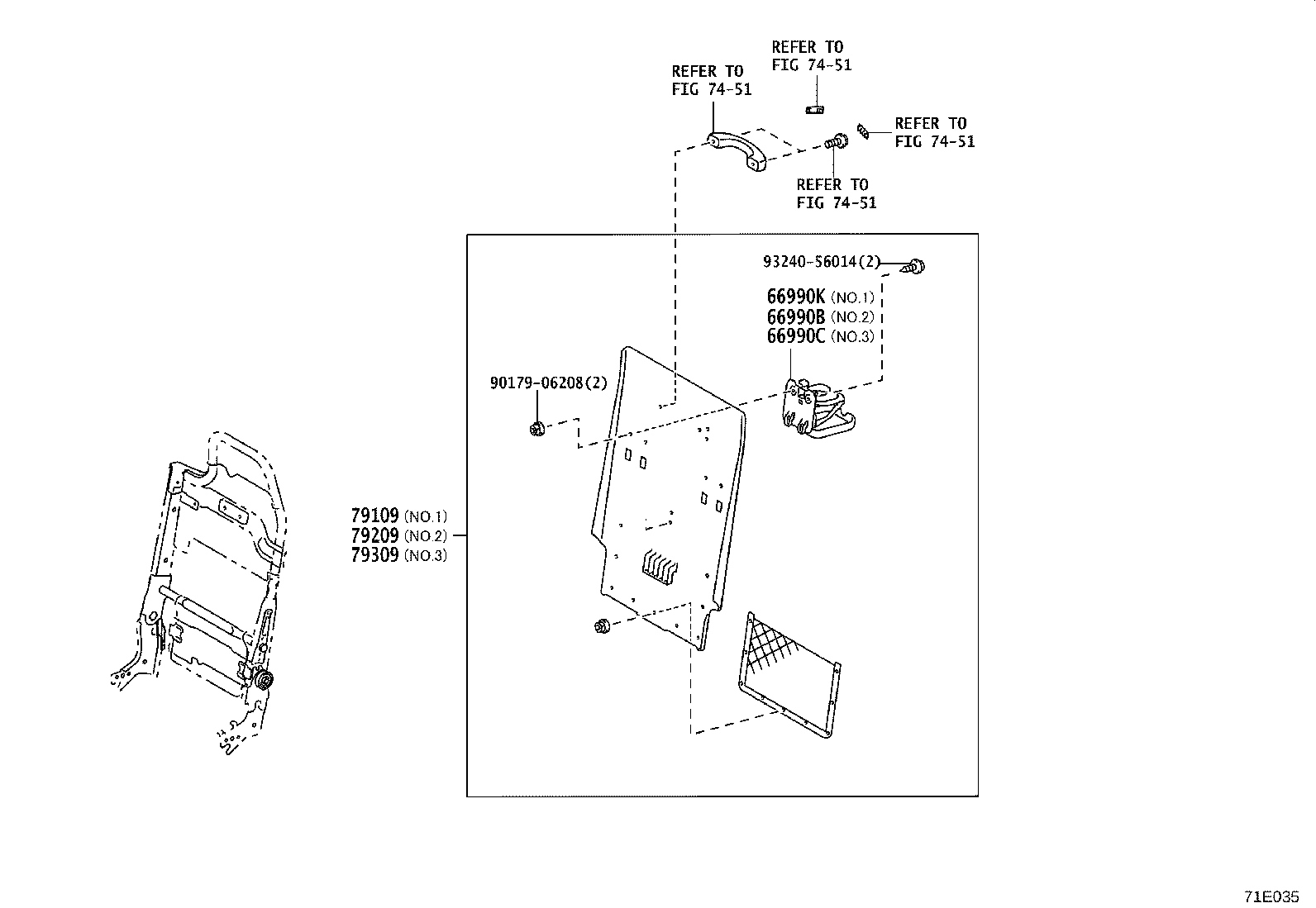 Figure 71E035
