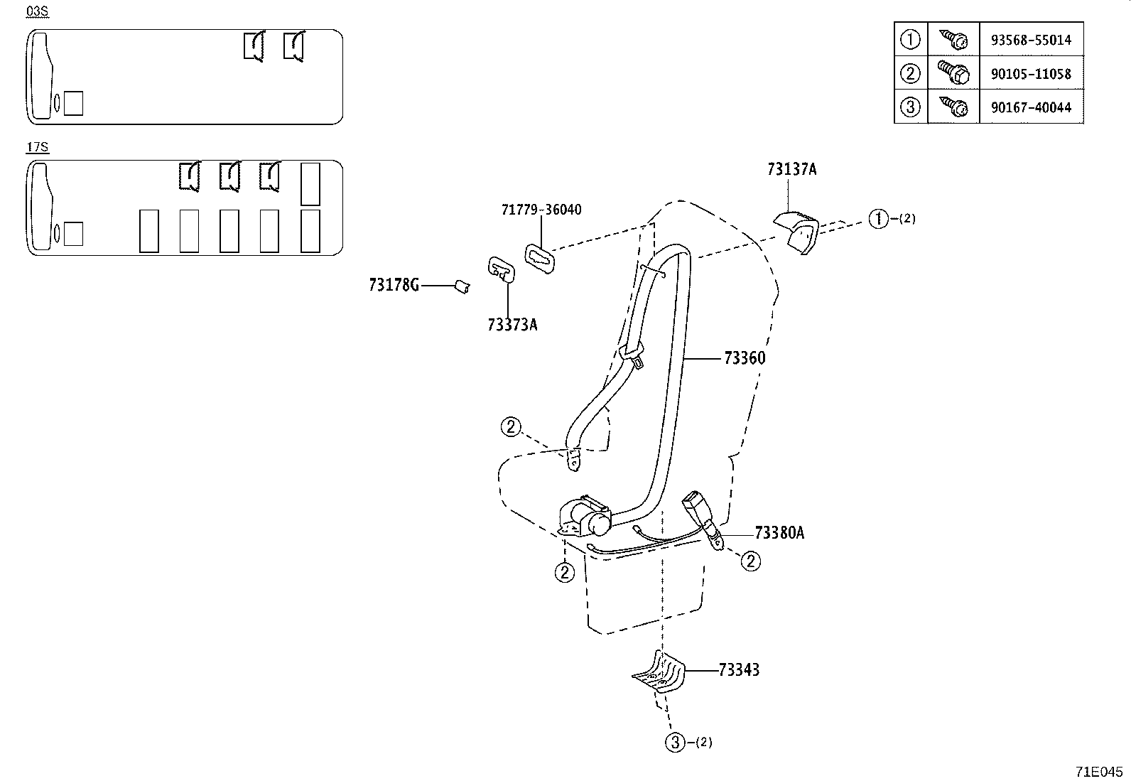 Figure 71E045