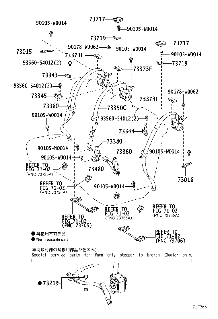 Figure 71F766