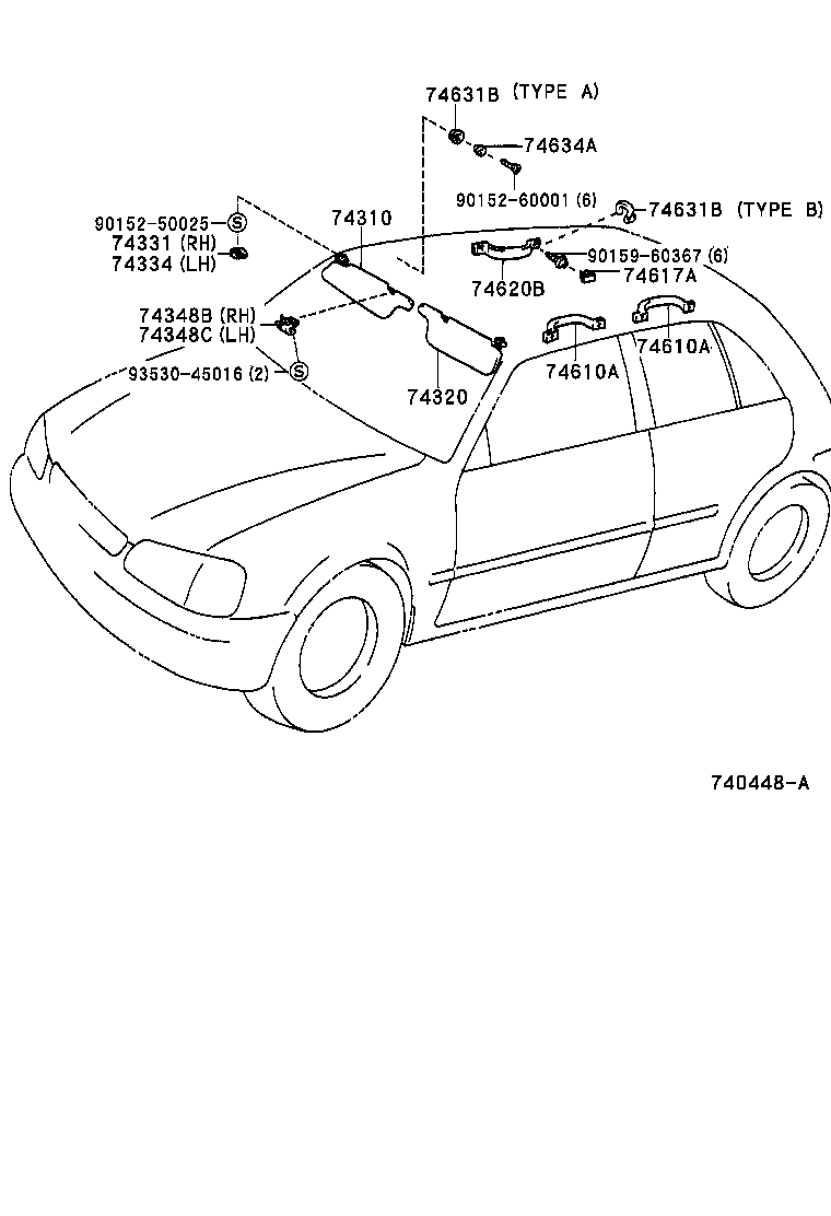Figure 740448A