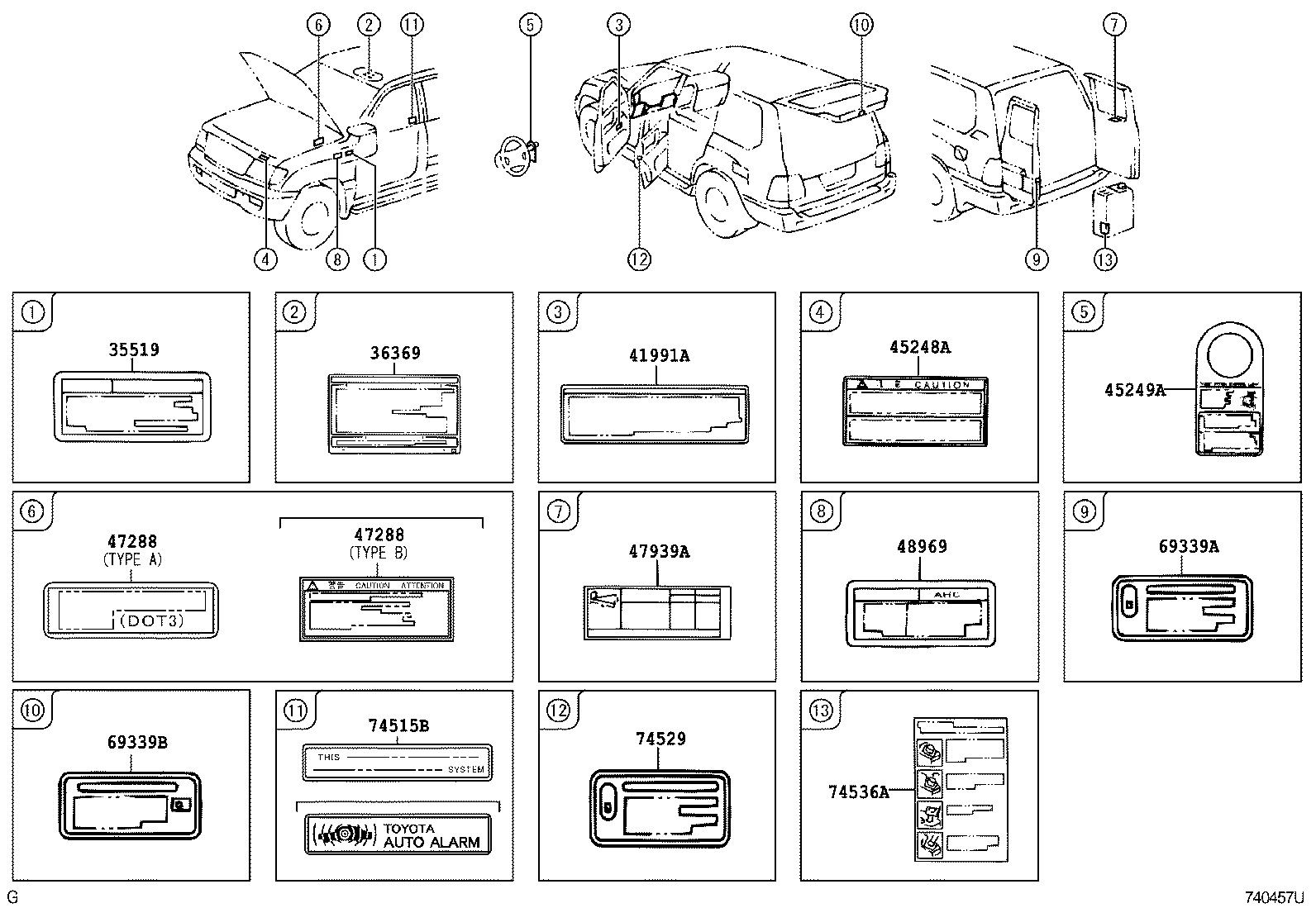 Figure 740457U