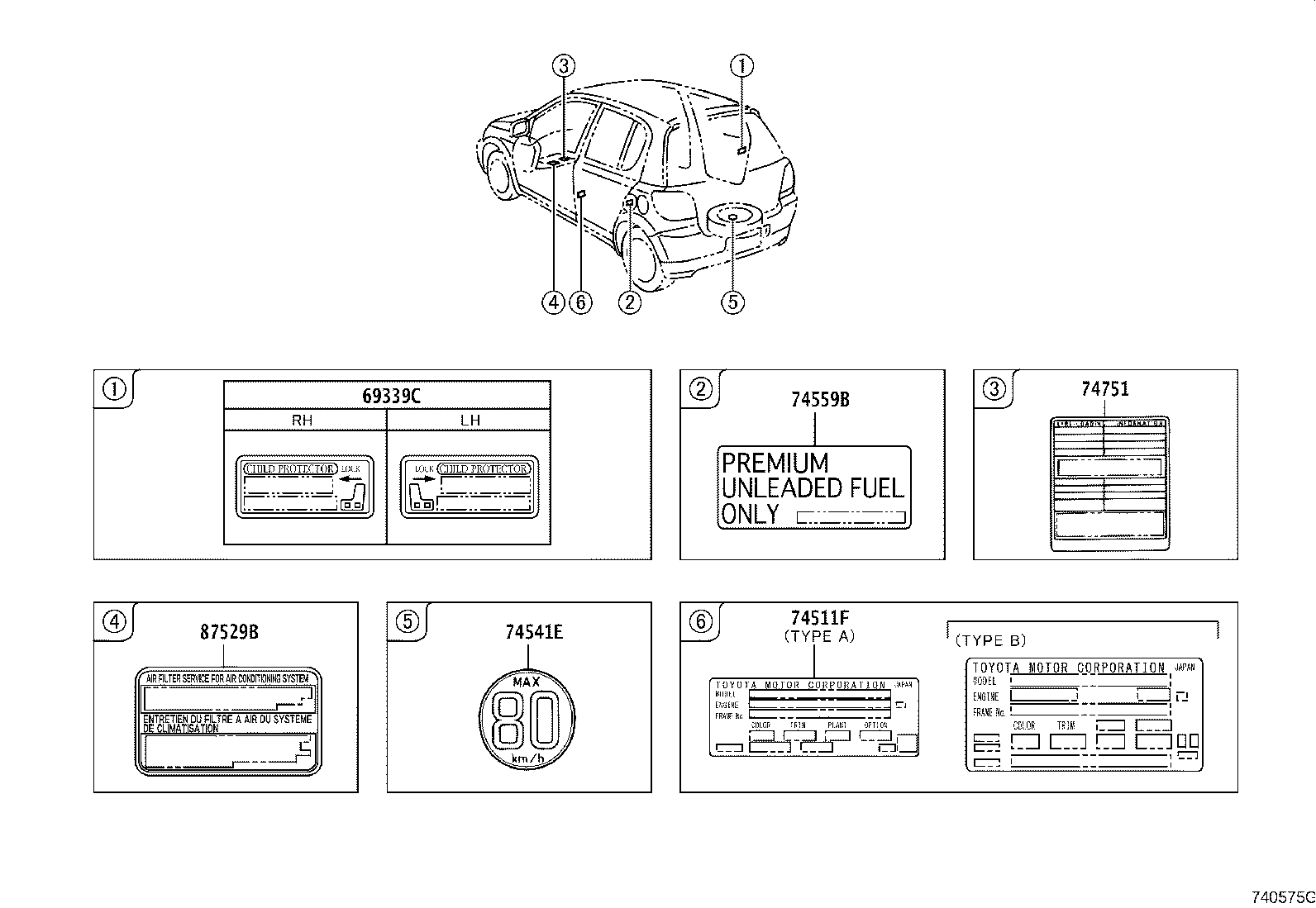 Figure 740575G