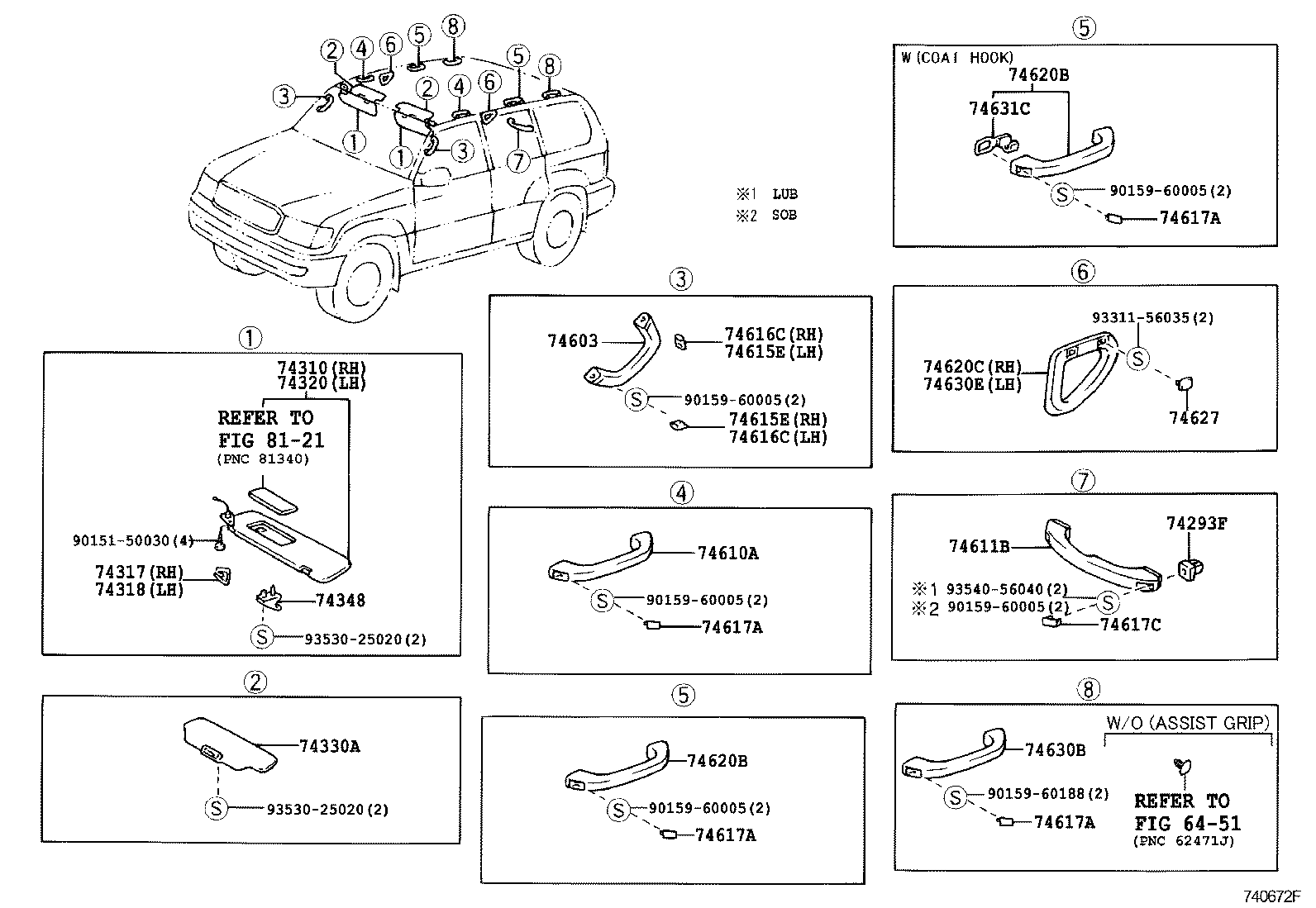 Figure 740672F