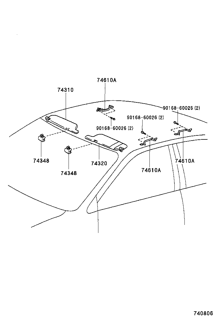 Figure 740806