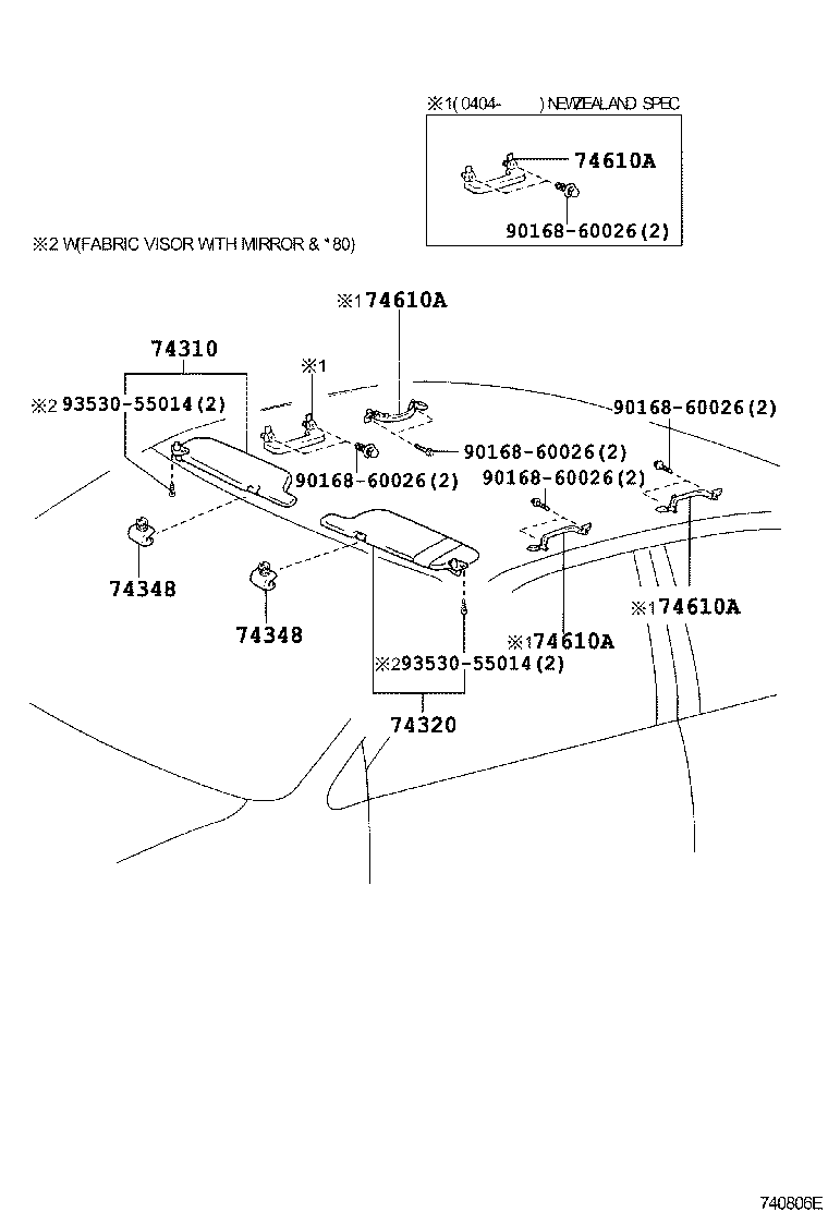 Figure 740806E