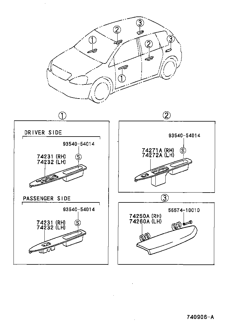 Figure 740906A