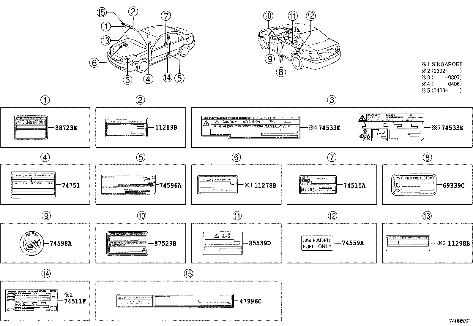 Figure 740953F