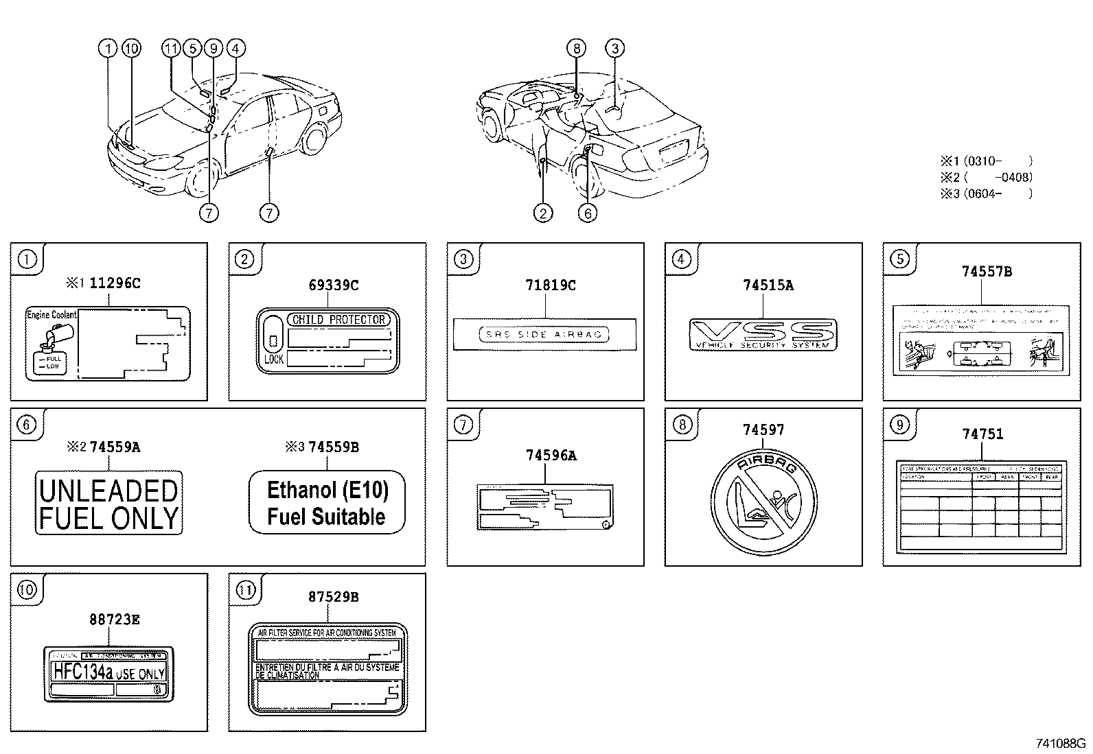 Figure 741088G