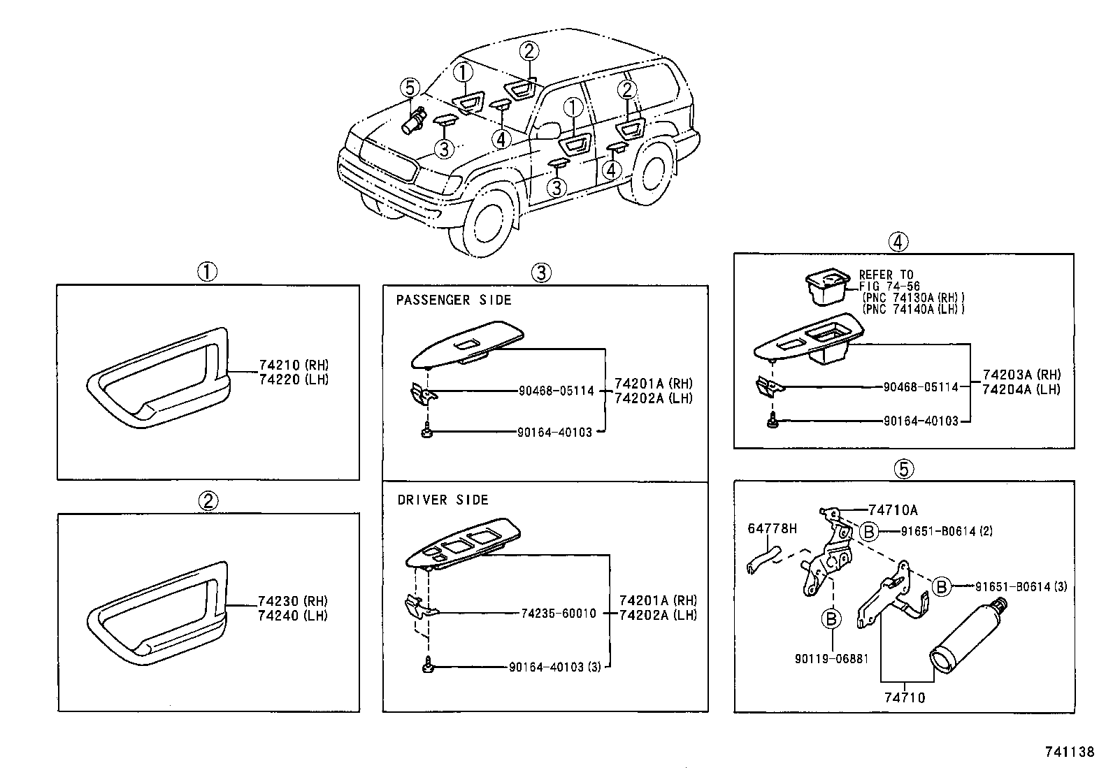 Figure 741138