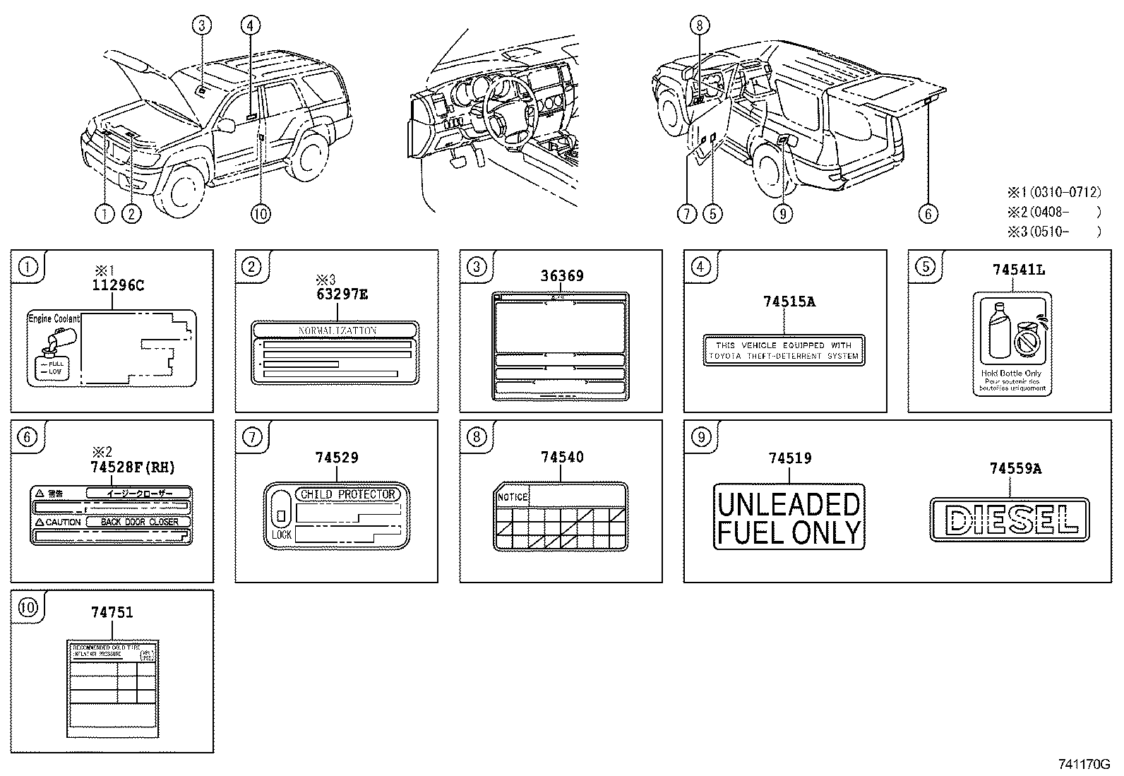 Figure 741170G