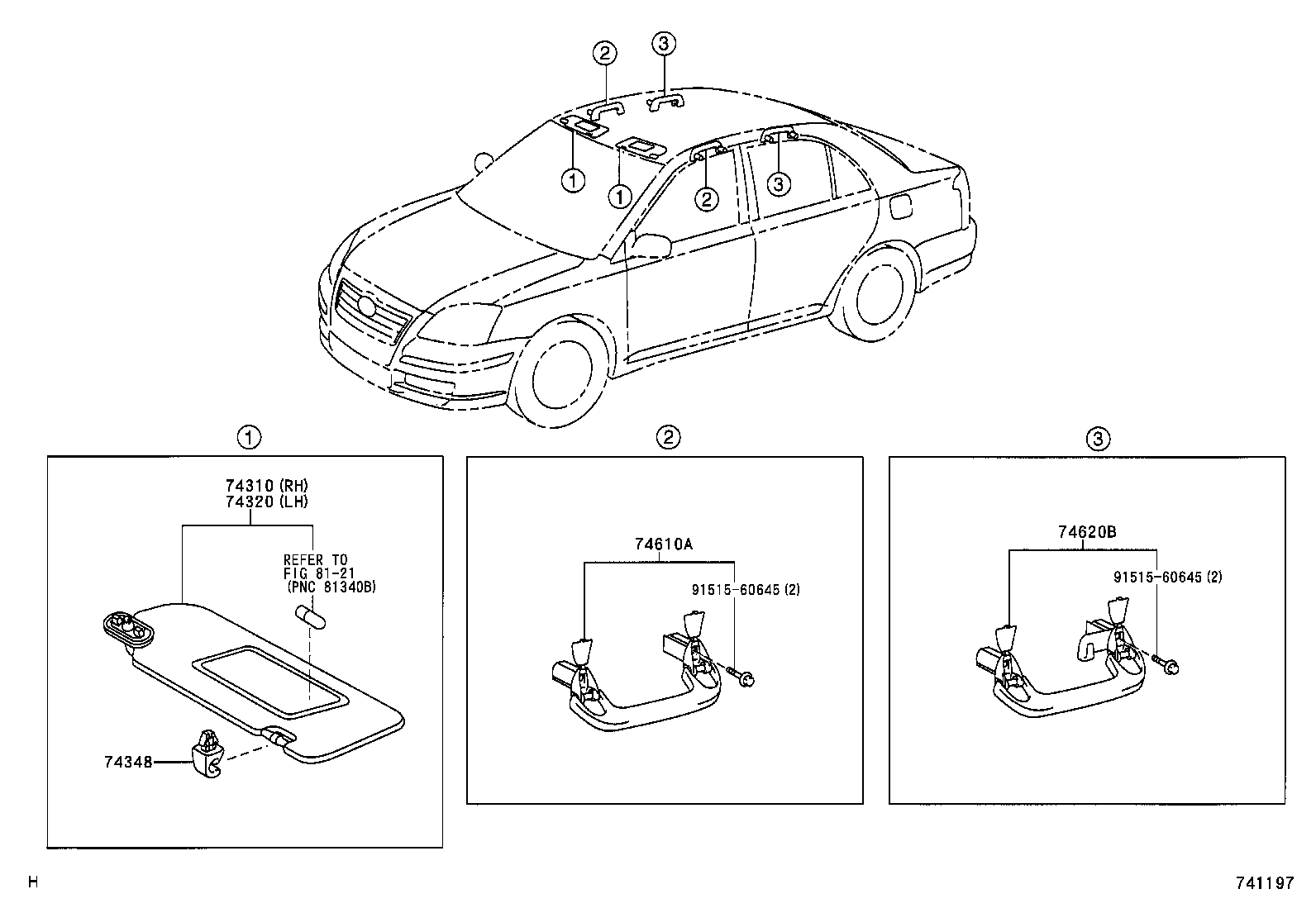 Figure 741197