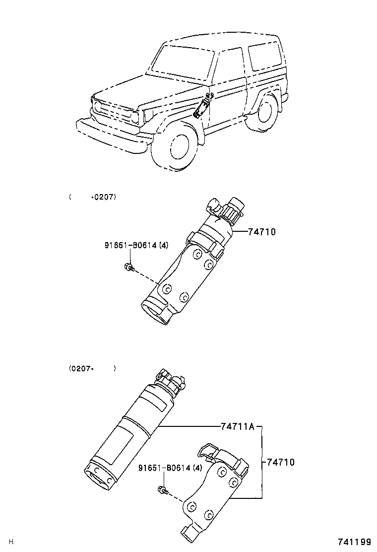 Figure 741199