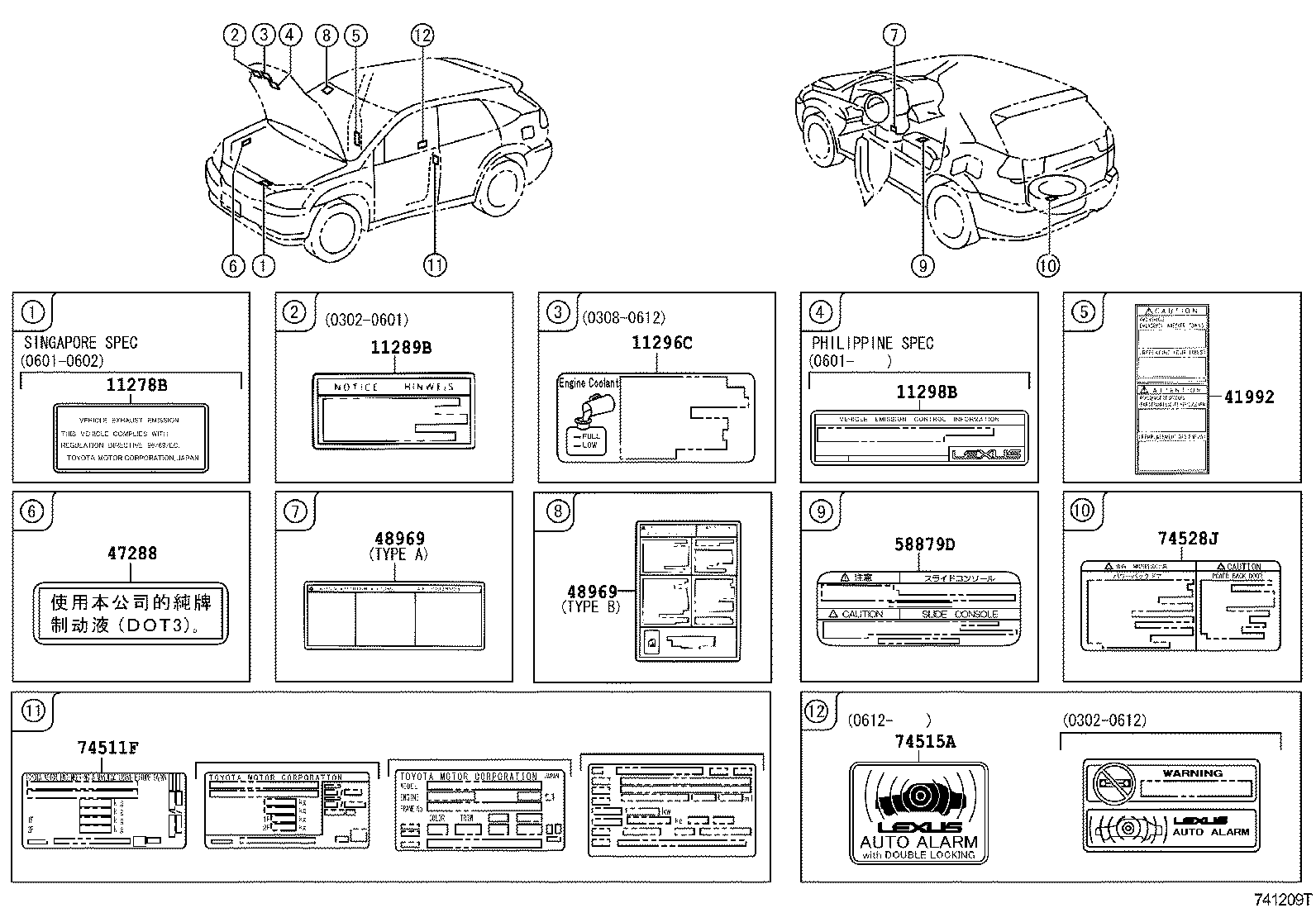 Figure 741209T