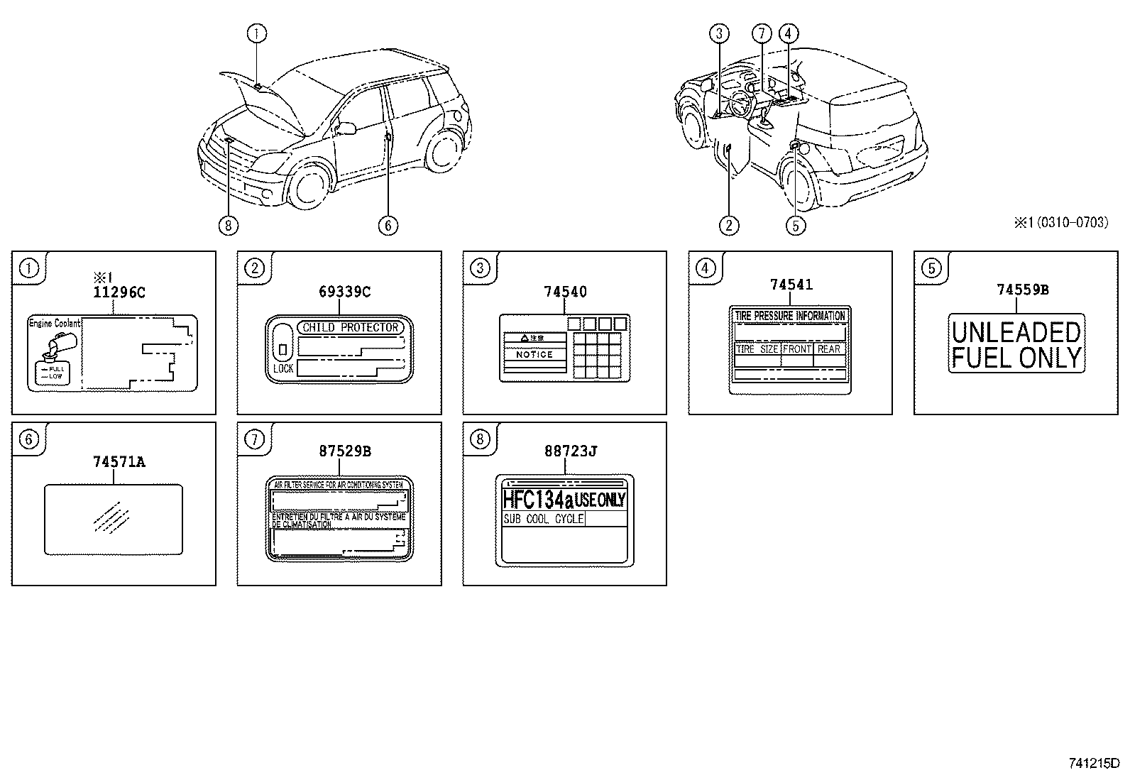 Figure 741215D