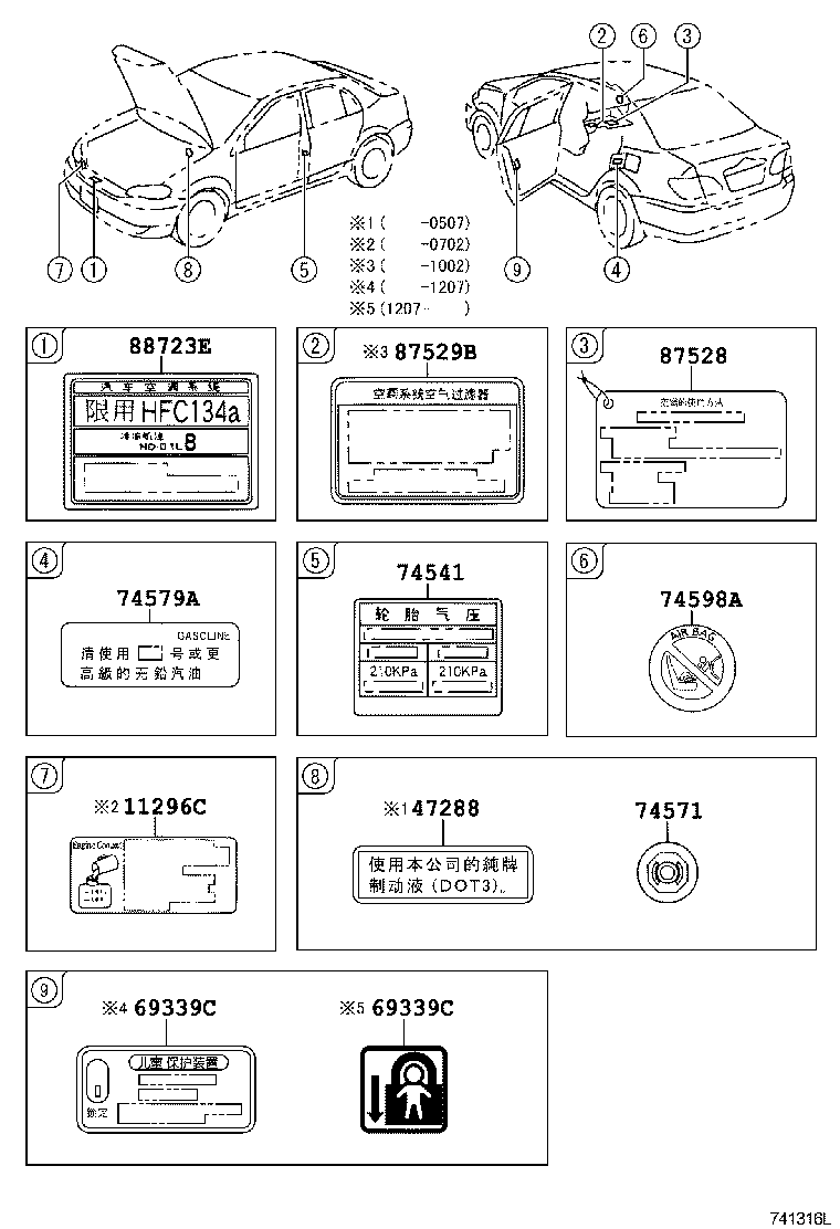 Figure 741316L