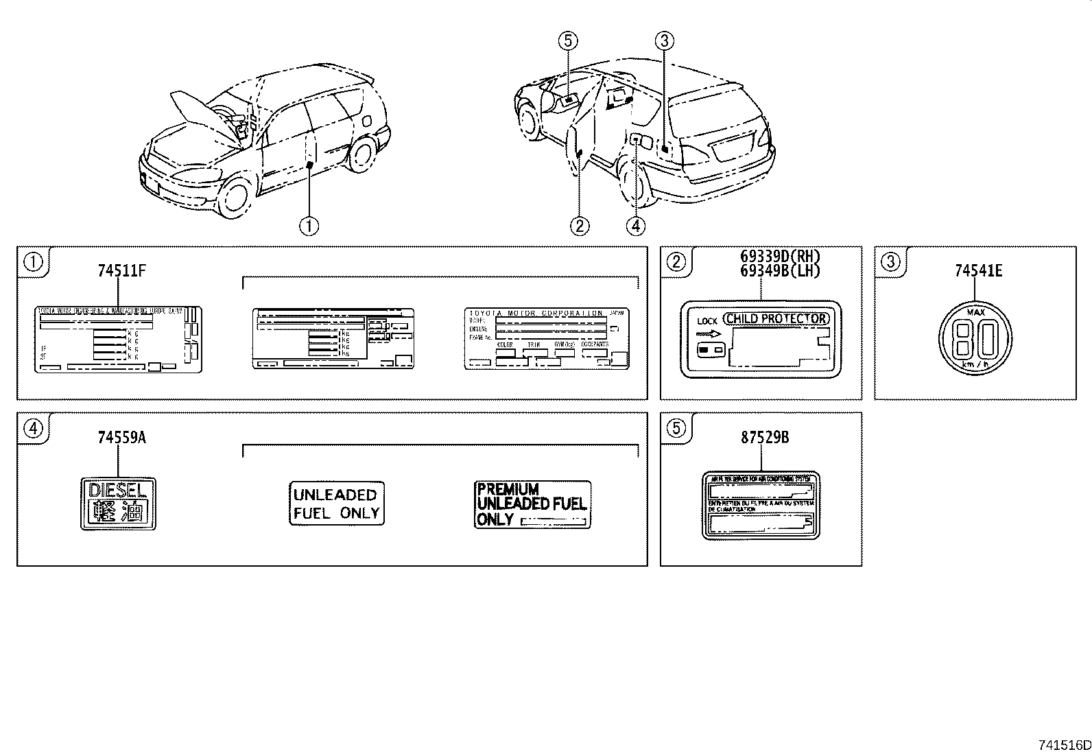 Figure 741516D