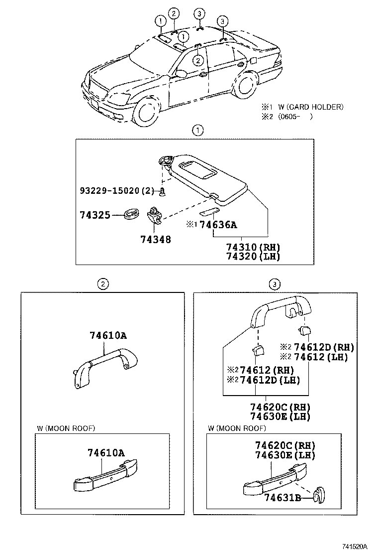 Figure 741520A