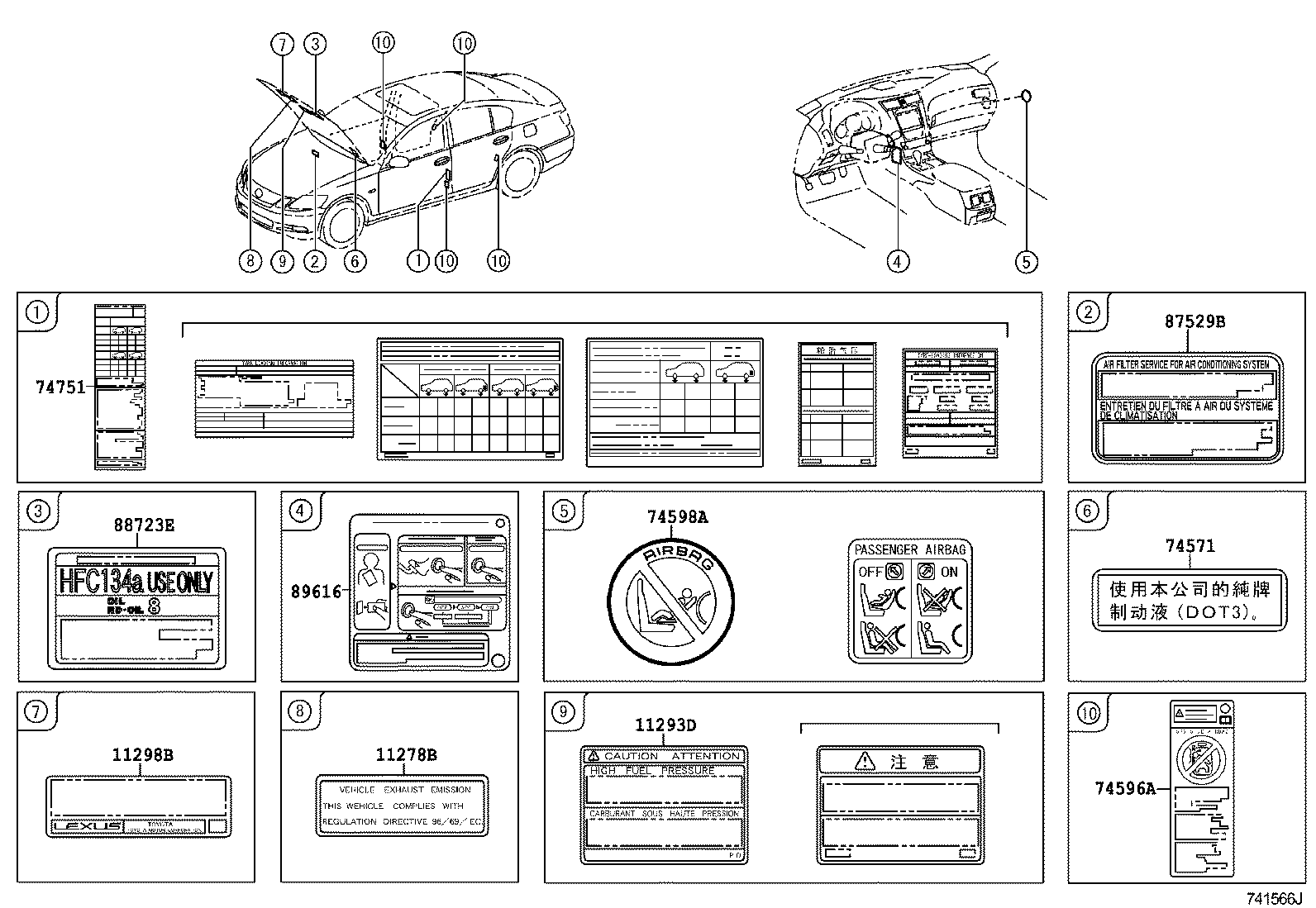 Figure 741566J