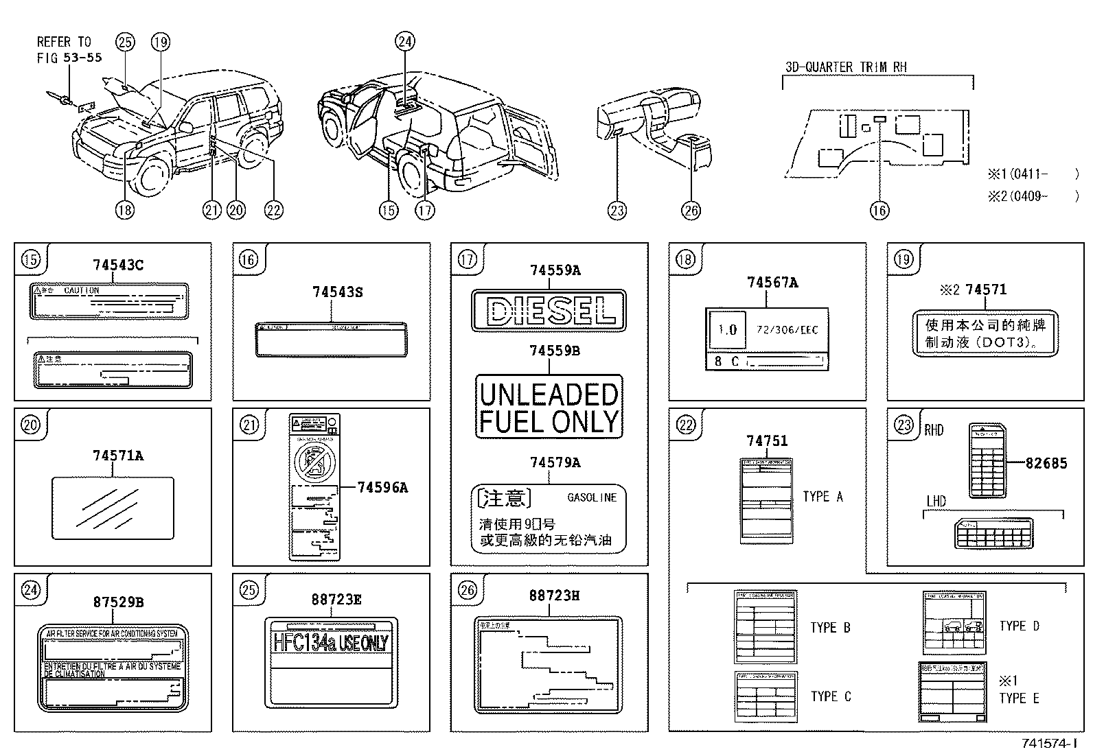 Figure 741574I
