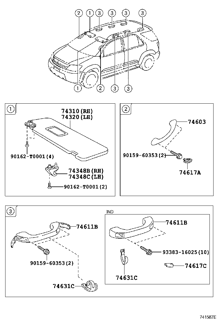 Figure 741587E