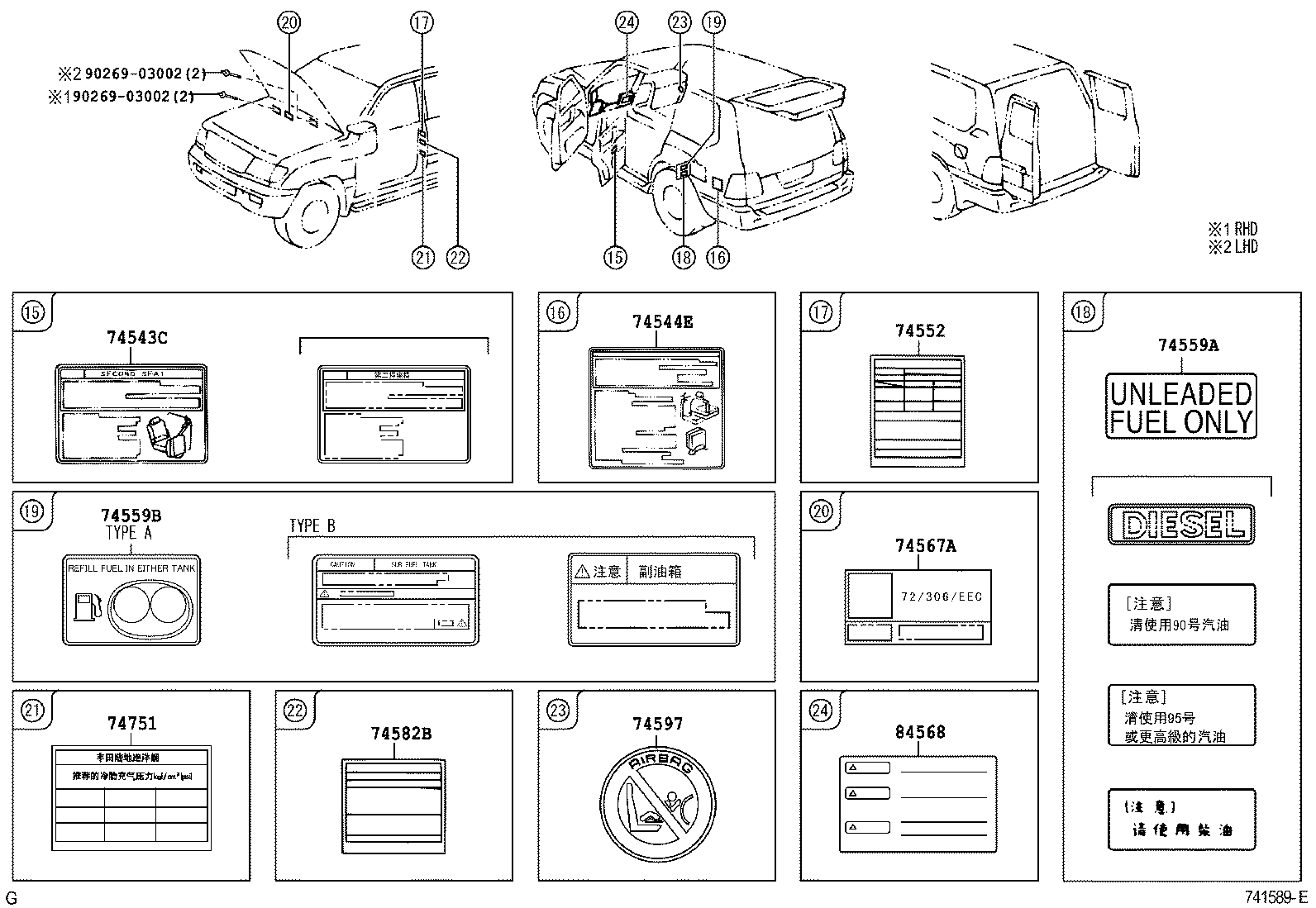 Figure 741589E