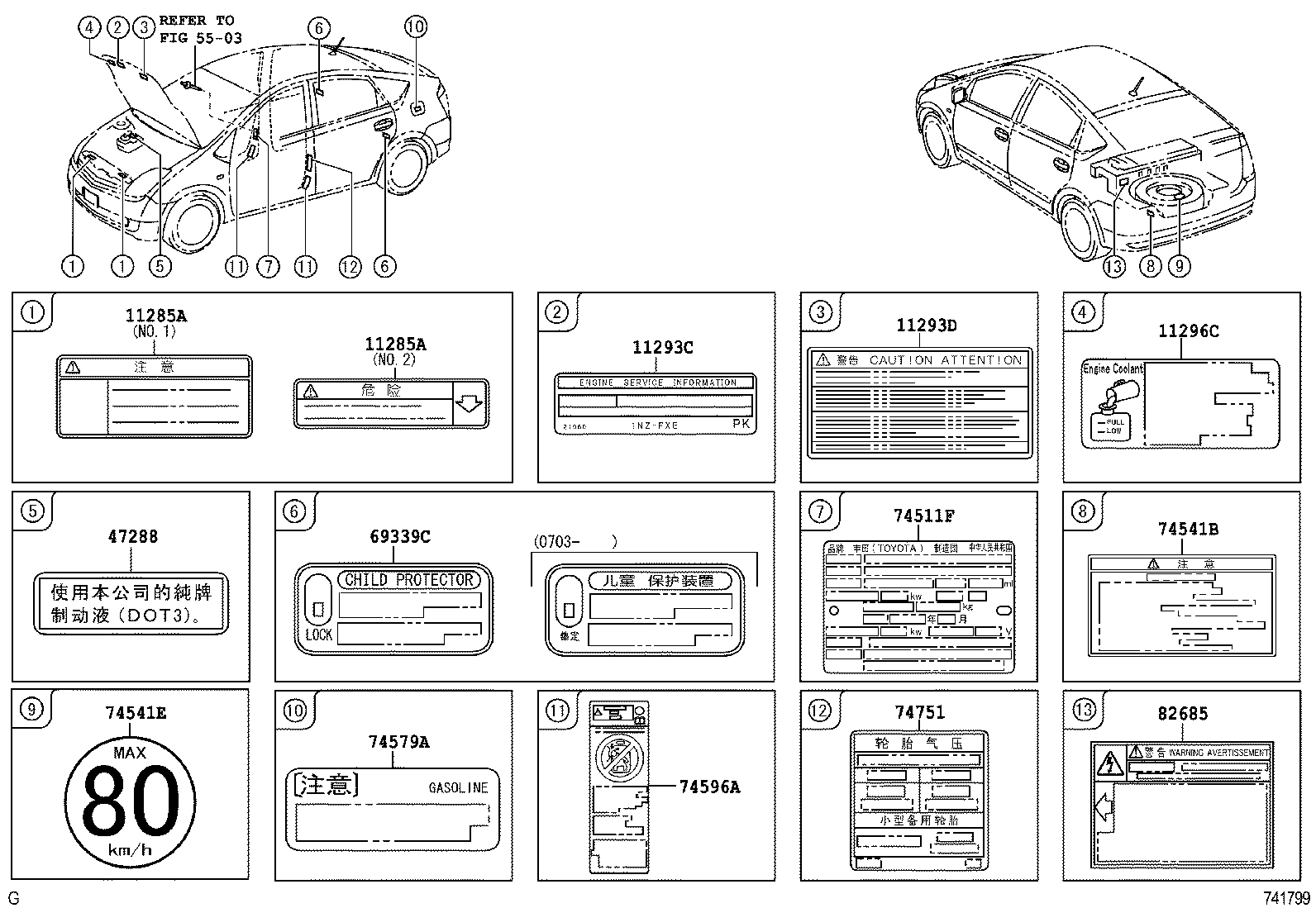 Figure 741799B