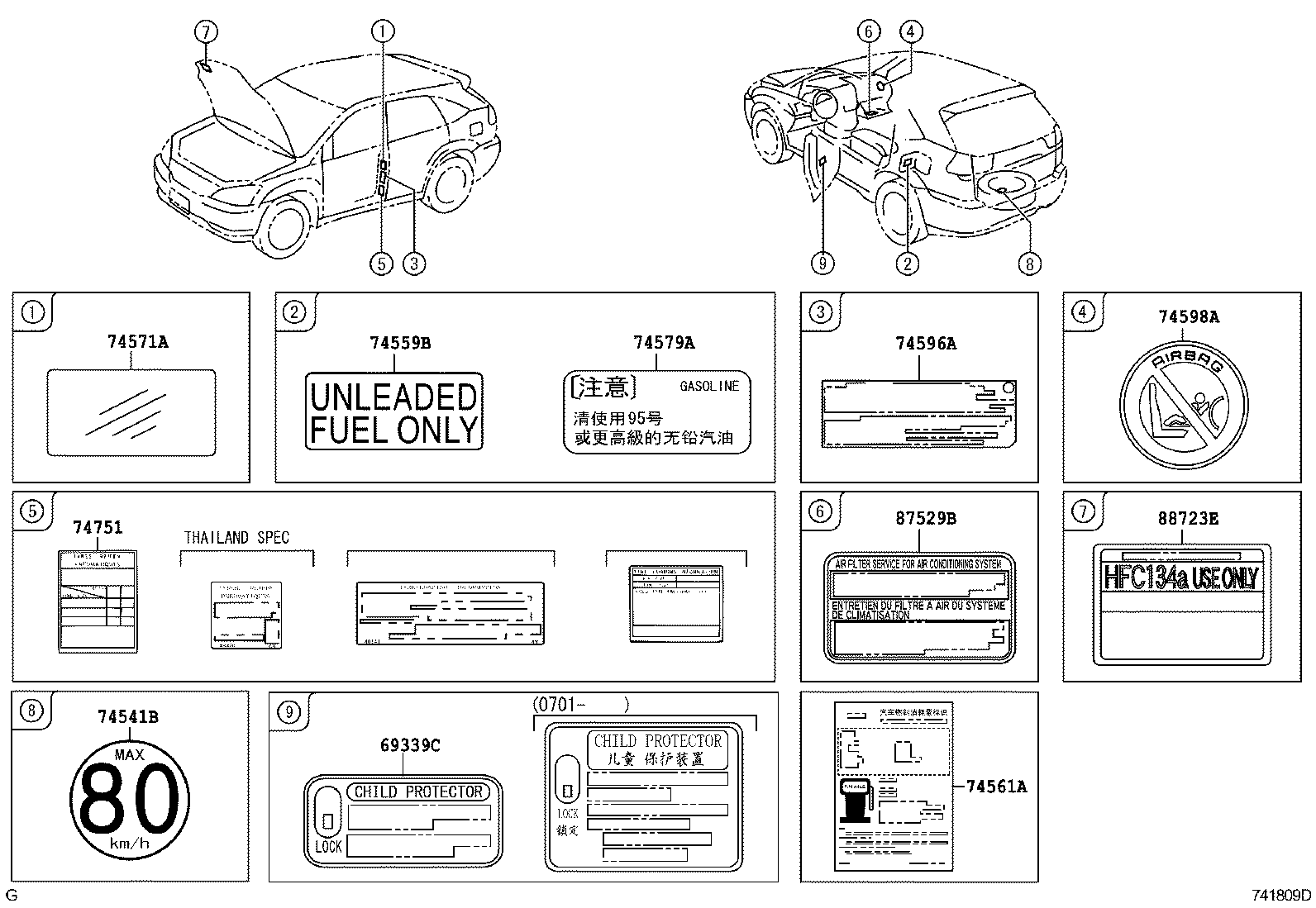 Figure 741809D