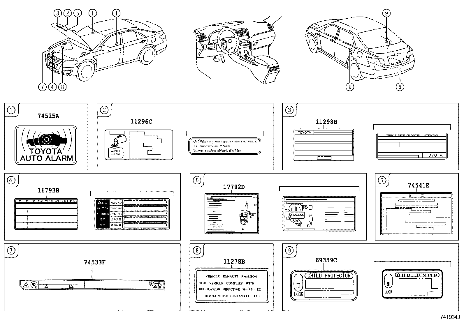 Figure 741924J