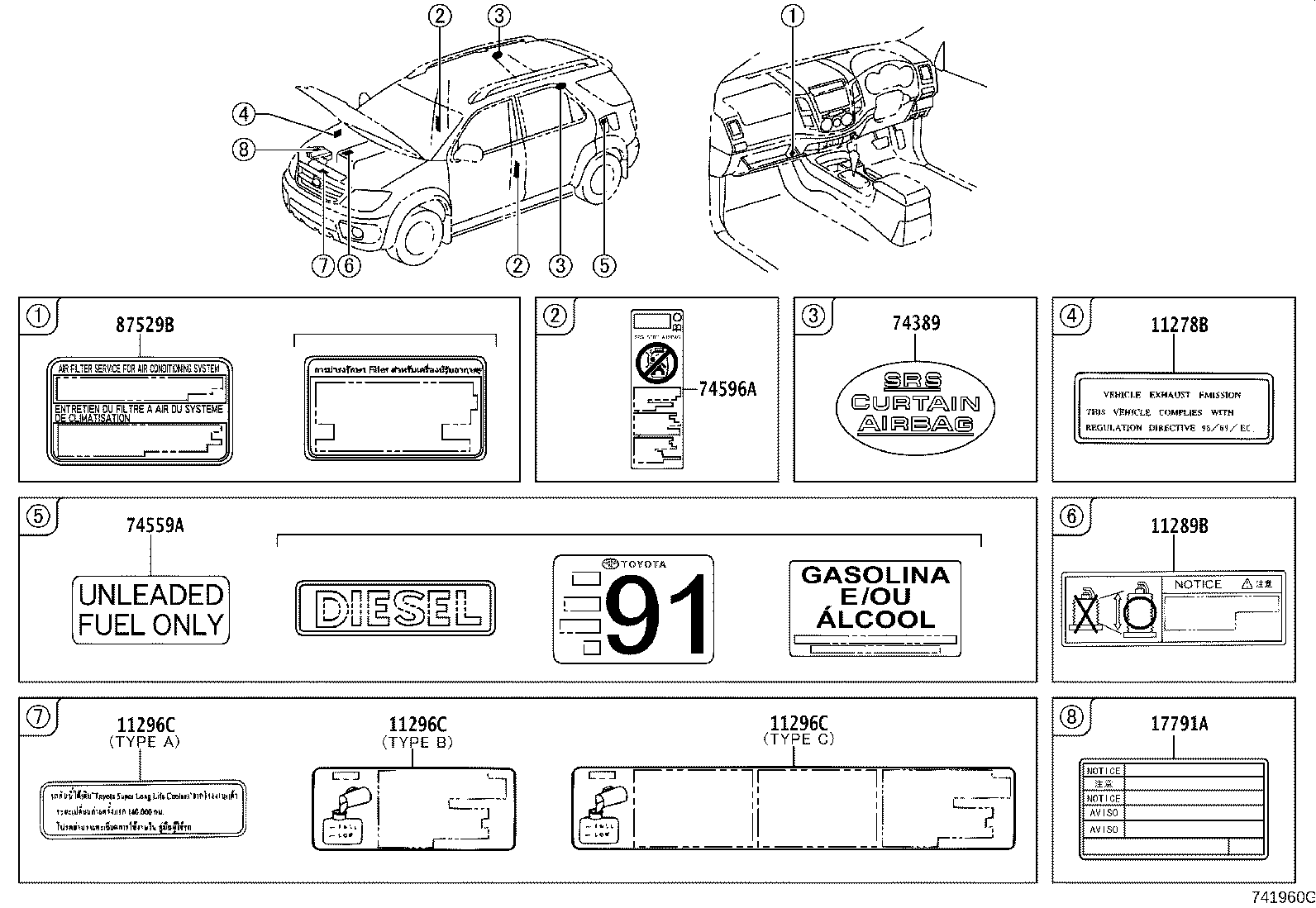 Figure 741960G
