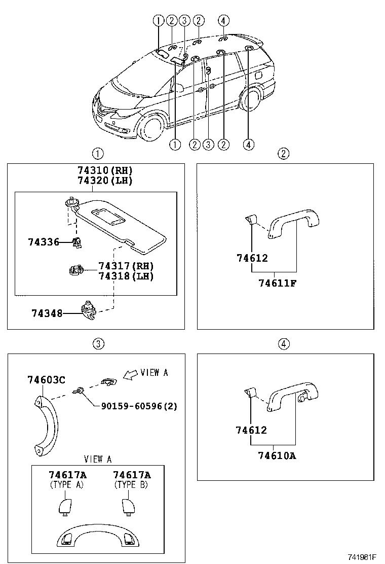 Figure 741981F