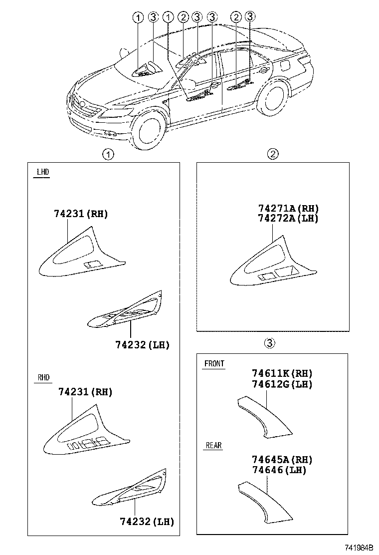 Figure 741984B
