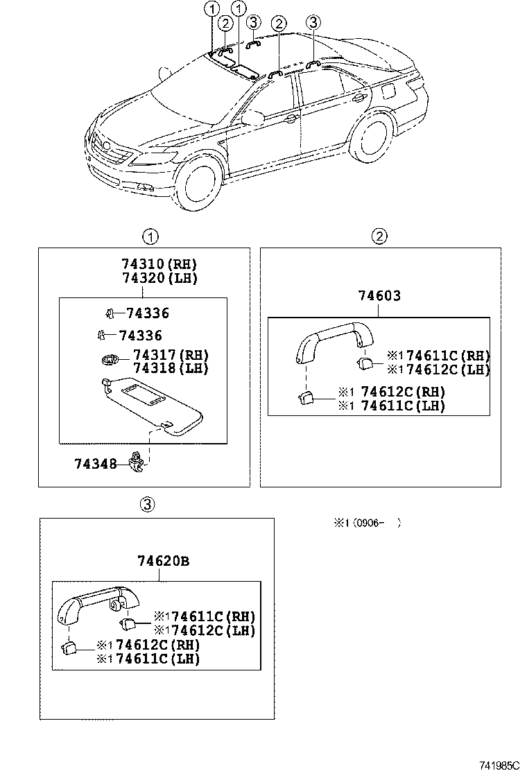 Figure 741985C