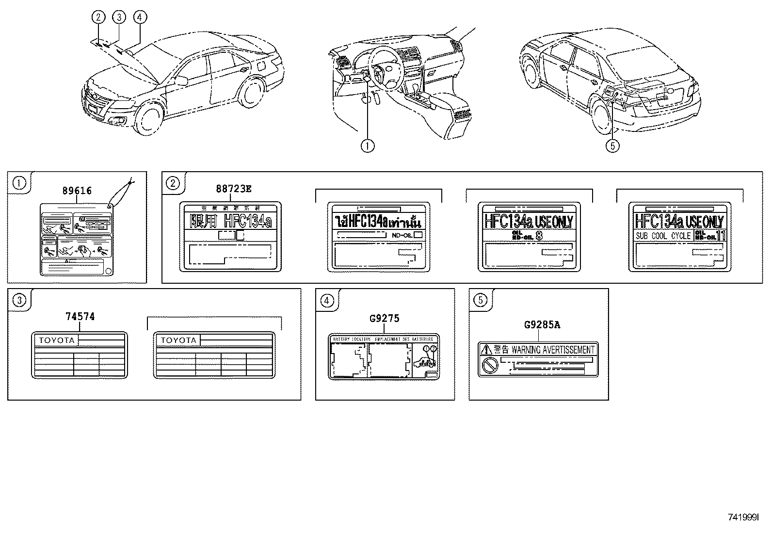 Figure 741999I