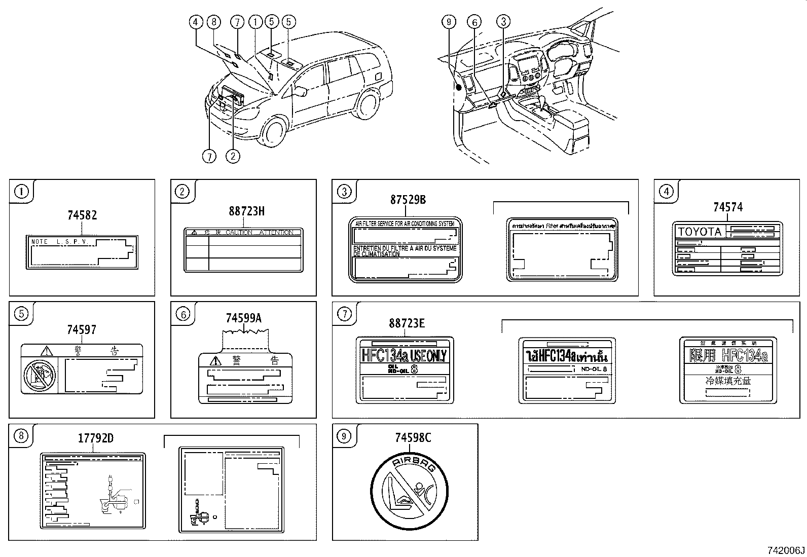 Figure 742006J