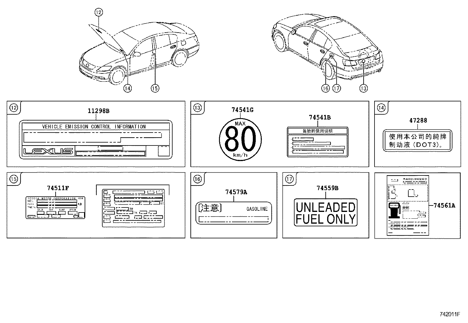 Figure 742011F
