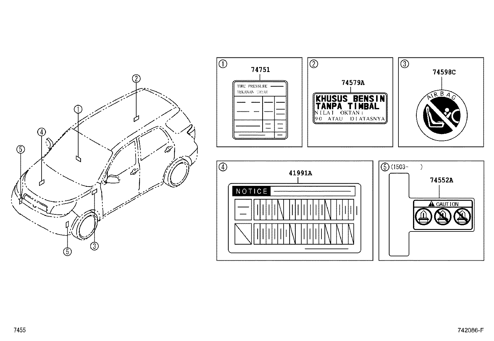 Figure 742086F