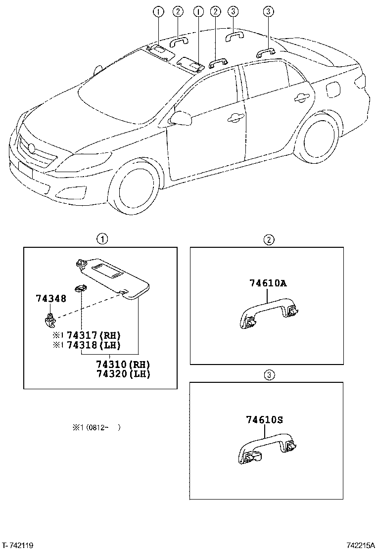 Figure 742215A